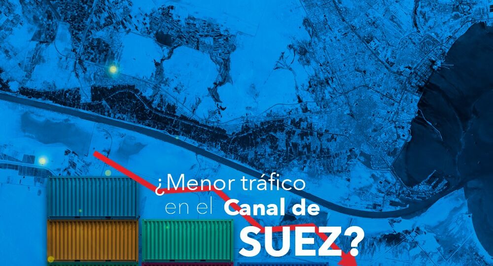 el Canal de Suez